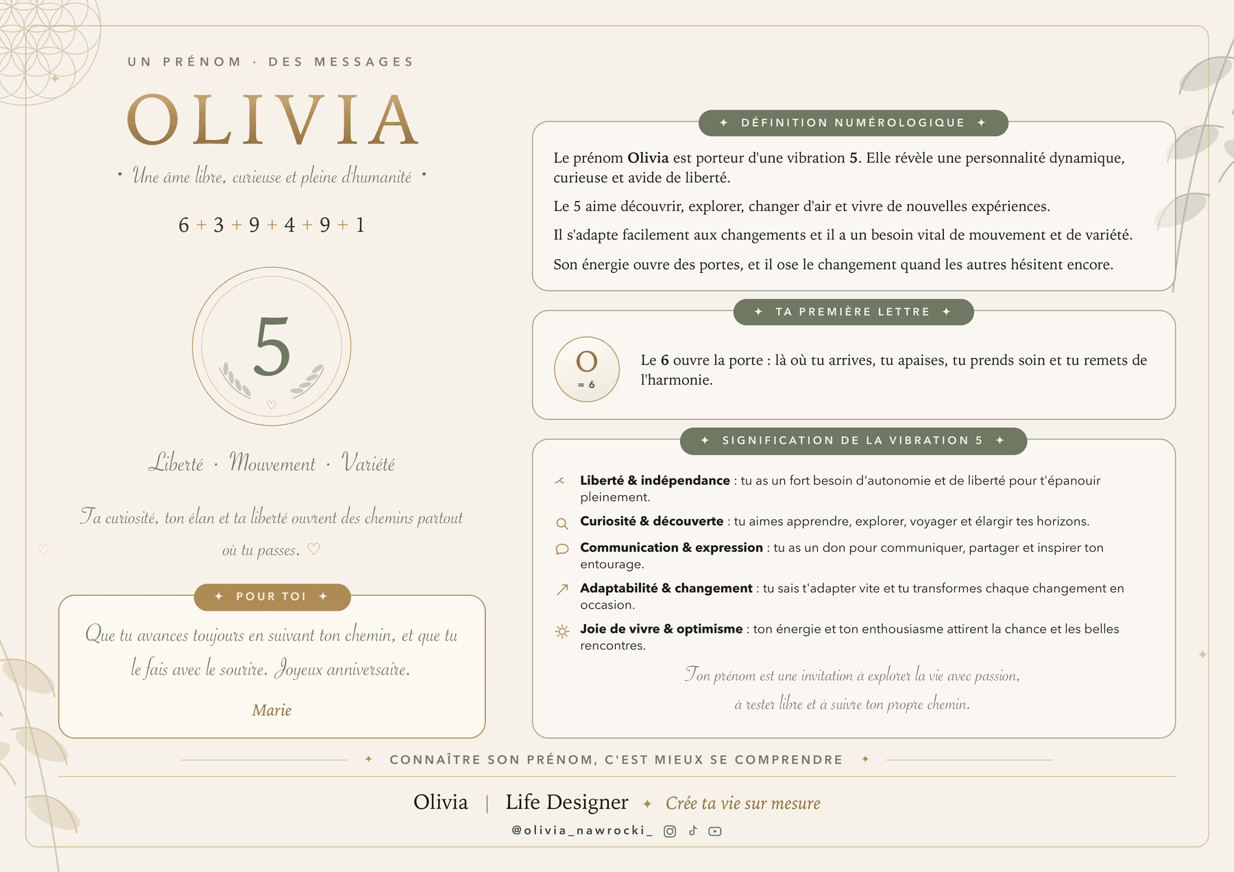 La Carte Prénom au prénom Olivia, avec son message