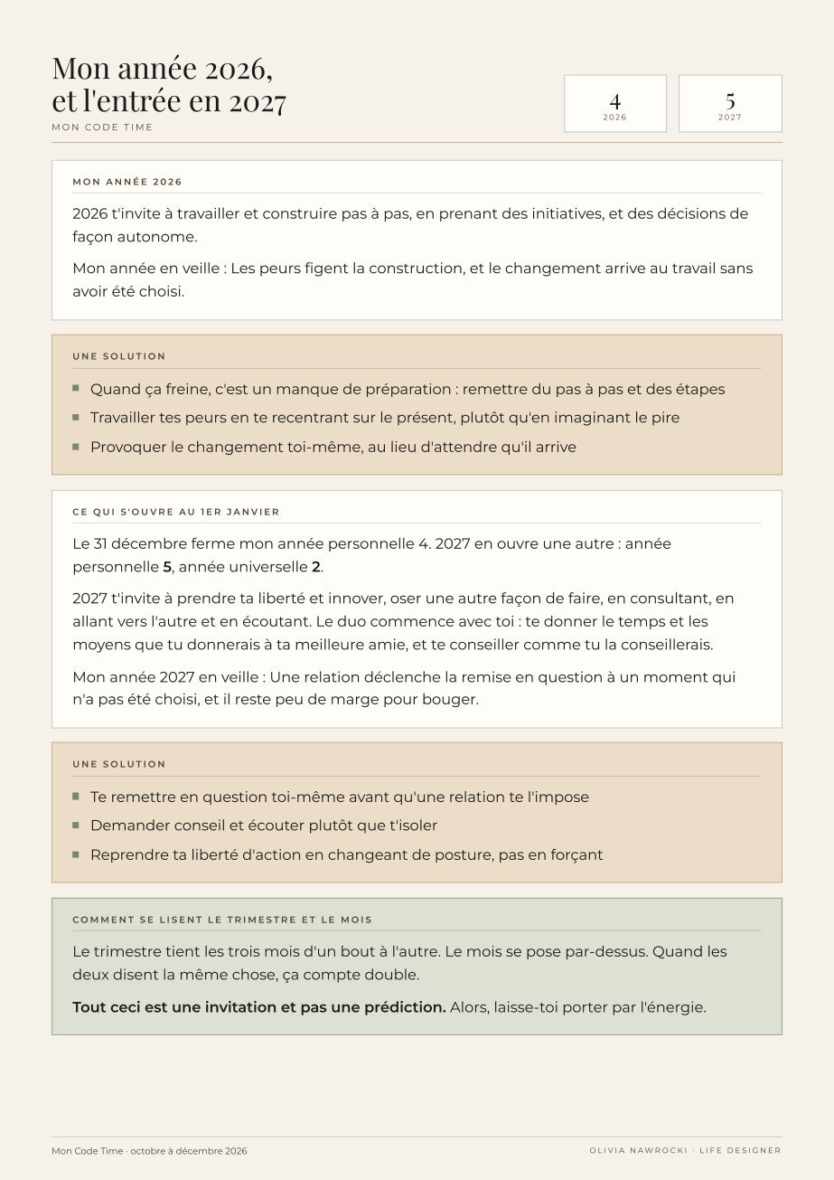 Page de l'année et de l'entrée en 2027